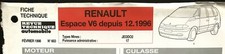 s)Fiche Technique Automobile