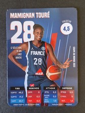 Mamignan TOURE #28 Carte Slam