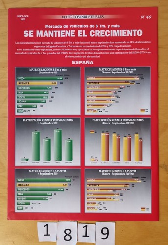Rvi rapport marché - rvi,