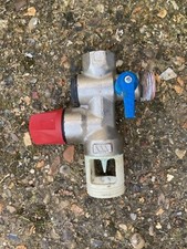 Groupe sécurité ballon eau chaude