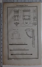 1788 Original Imprimé Gunnery