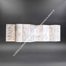 Nouveau manuel complet de