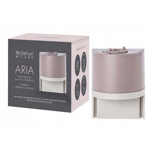 Diffuseur parfum - de,