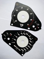 Compteur de vitesse disques de