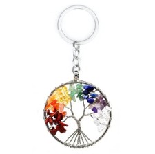 Porté Clé / Décoration -