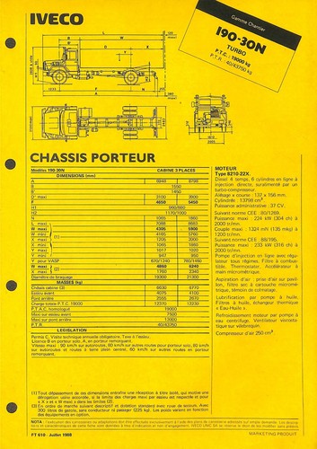 Iveco gamme chantier - 190,