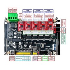 Contrôleur CNC 4 axes