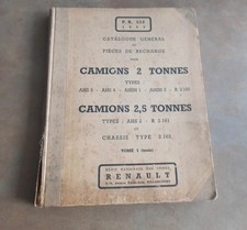 Catalogue Renault pièces de
