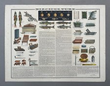 Pisciculture, planche