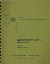 Cincinnati Milling Machine Co