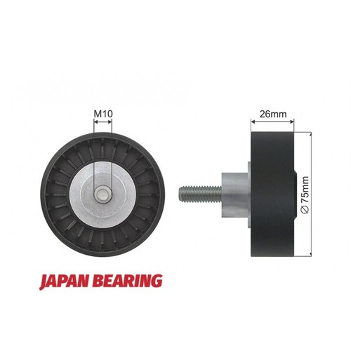 Roller pulleys tensioner