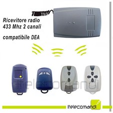 Récepteur Radio Récepteur