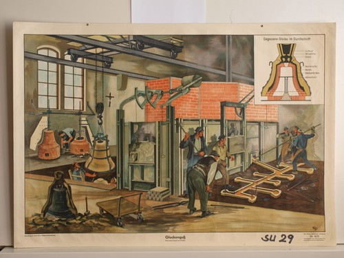 Affiche scolaire cloches - affiche,