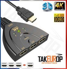 Port hdmi splitter cable - 3,