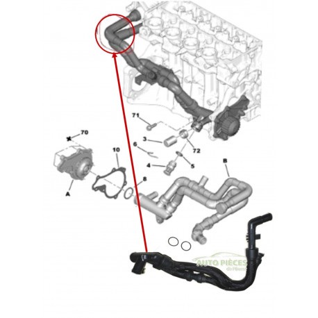 Durite refroidissement tube - durite,