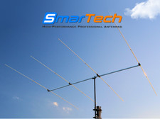 ANTENNE 4 EL. YAGI 27 MHz