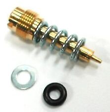 vis de richesse pour