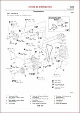manuel atelier réparation technique entretien NISSAN ALMERA N16