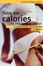 Table des calories et régimes