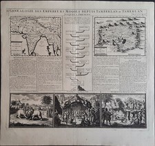 Généalogie des Empereurs