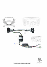 Kit parrot Installation