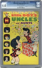 Oncles Et Tantes De Little Dot