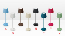 Mini Lampe De Table LED 1,5W