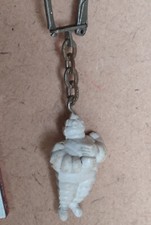 Collection - Porte clés -