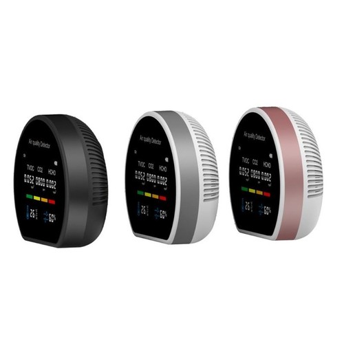 Co2 mètre hcho tvoc - mètre,