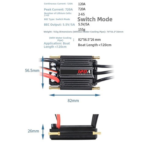 Module programmation esc - de,