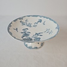 Compotier Décor Soleil De