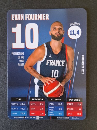 Evan fournier carte - fournier, slam