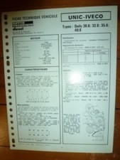 Daily 30.8 - 32.8 - 35.8 -