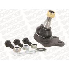 MONROE Rotule Inférieure