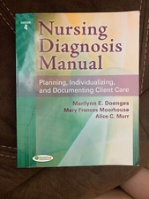 Nursing Diagnosis Manual