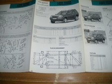 FICHE TECHNIQUE TRIPLE LAND ROVER FREELANDER