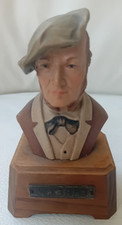 Reuge Music Box Musique Wagner