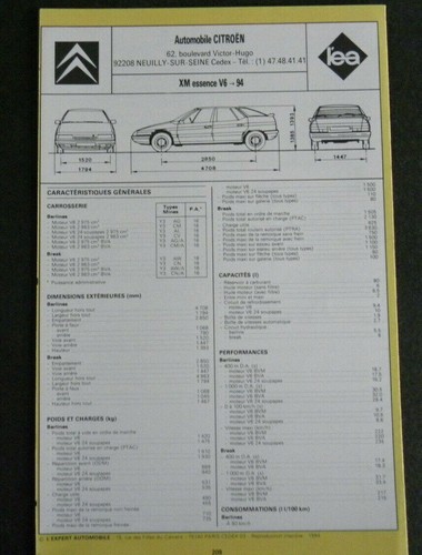 Fiche technique automobile