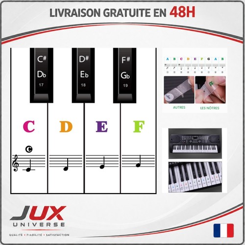 Autocollants notes piano - , 88