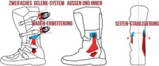Bottes motocross enfant - bottes,
