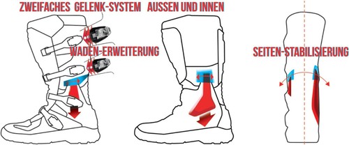 Bottes motocross enfant - bottes,