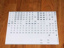 Étiquettes repérage obturateur Tableau coffret electrique legrand