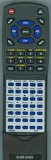 Replacement Remote for DENON