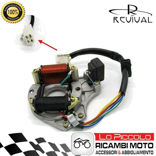 Stator volant magnétique - stator,