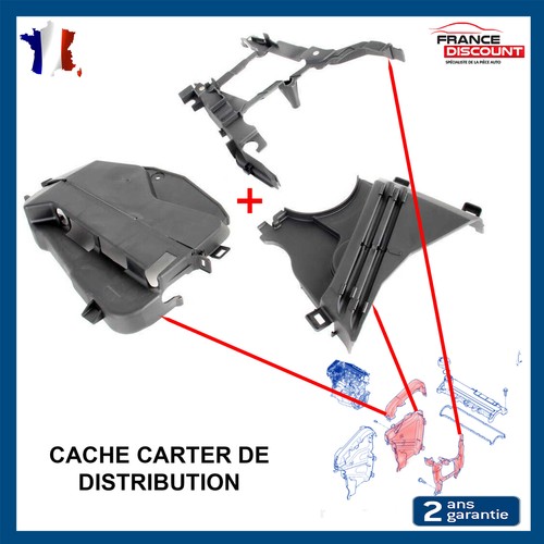 Capot cache distribution - capot,
