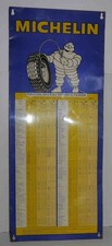 Plaque ancienne Michelin de pressions de gonflage (1969)