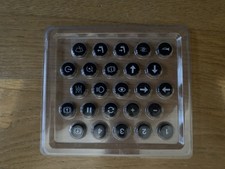 Bouttons pour Volant Fanatec 