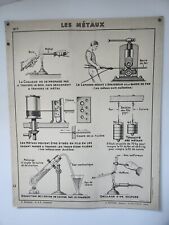 Ancienne affiche scolaire