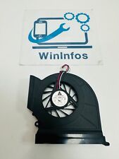 Ventilateur refroidisseur