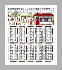 Point de croix - Diagramme Les